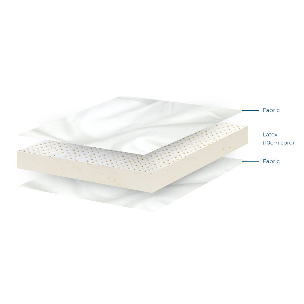 Alba Latex Mattress