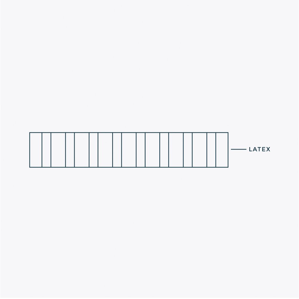 Alba Latex Mattress