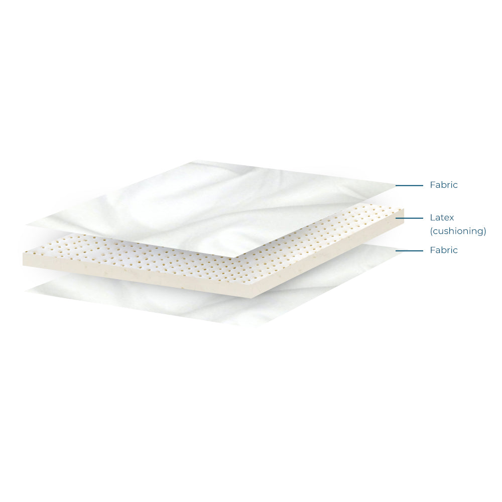 Organic Latex Mattress Topper