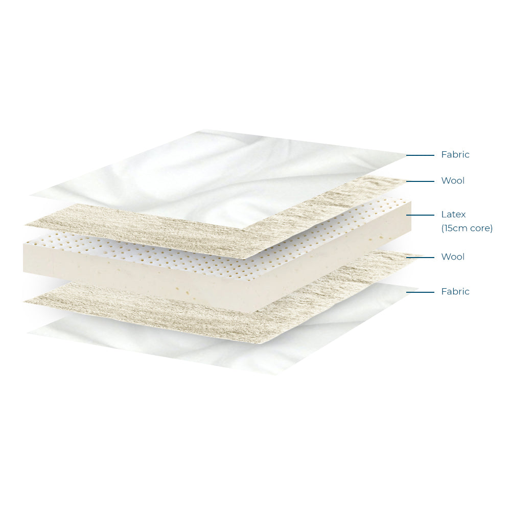 Artemis Latex Mattress